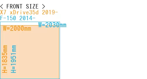 #X7 xDrive35d 2019- + F-150 2014-